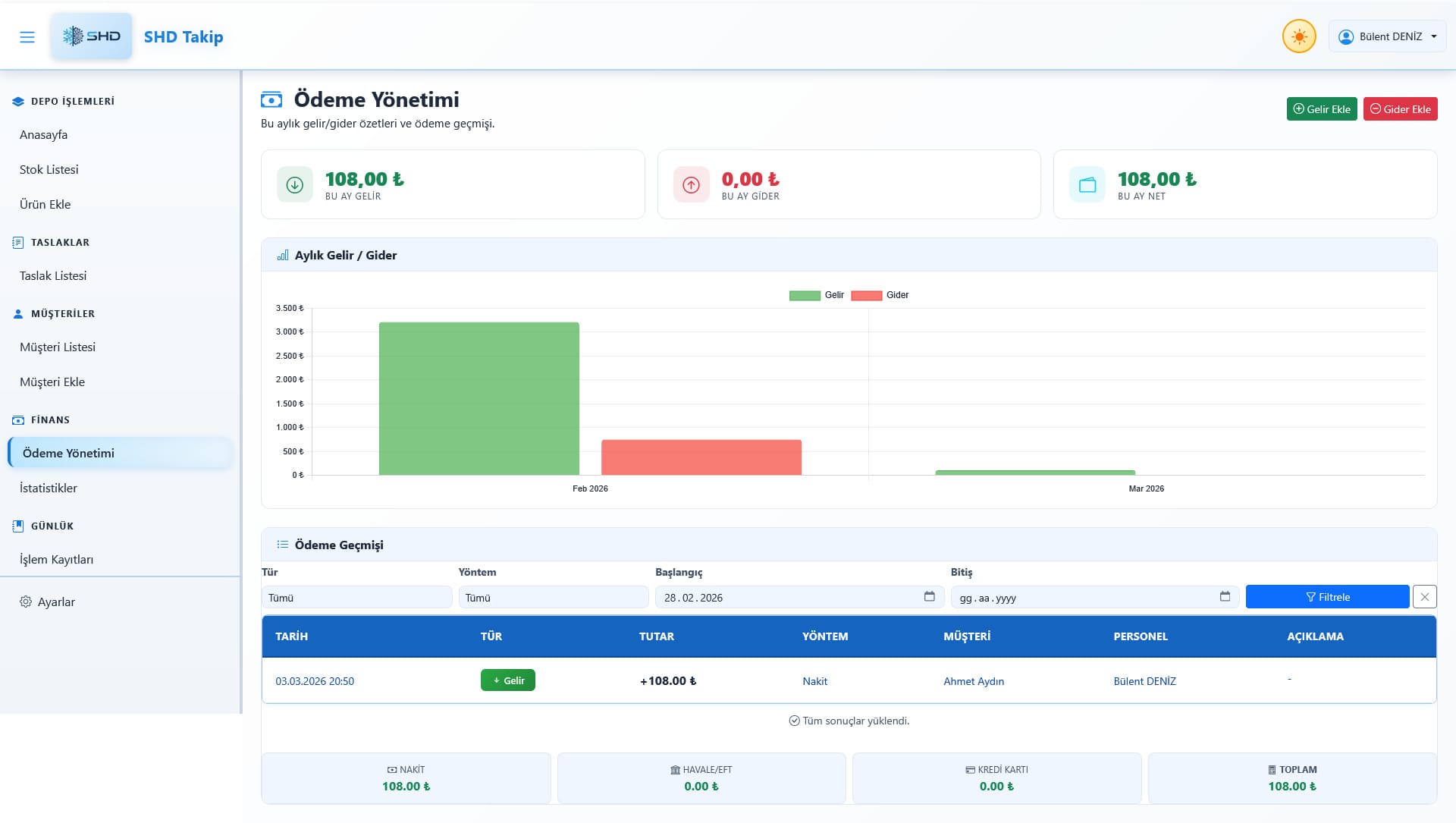 SHD Takip Sistemi ödeme yönetimi ekranı